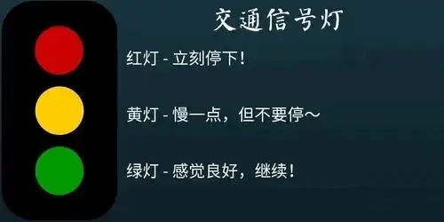西檬之家-字母圈Sub是什么意思？新人的核心概念解析