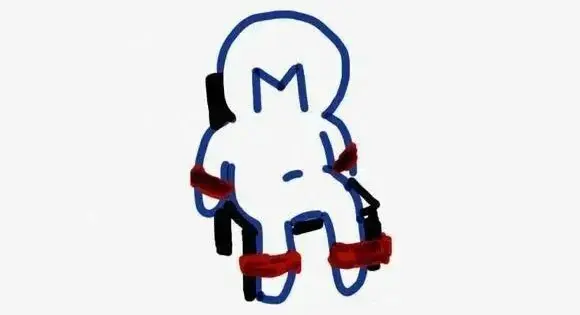 西檬之家-BDSM安全词与SSC原则：新人入圈指南